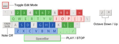 2.8_renoisekeyboard.png